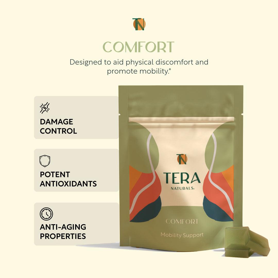 Daily Wellness Bundle