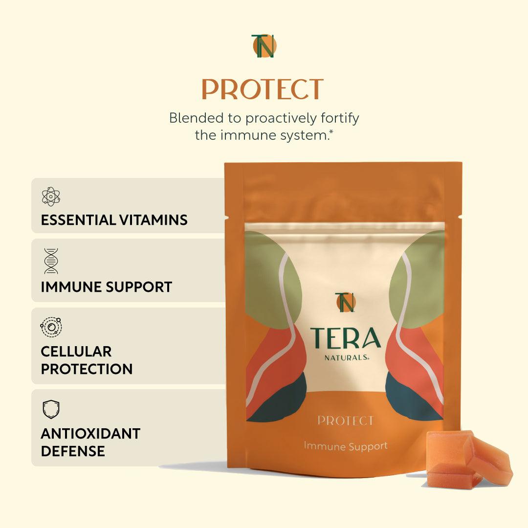 Gummies for immune boosting | Gummies for cellular protection | Lab tested